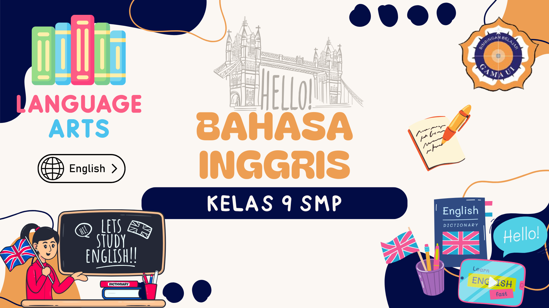 Bahasa Inggris - Kelas 9 SMP
